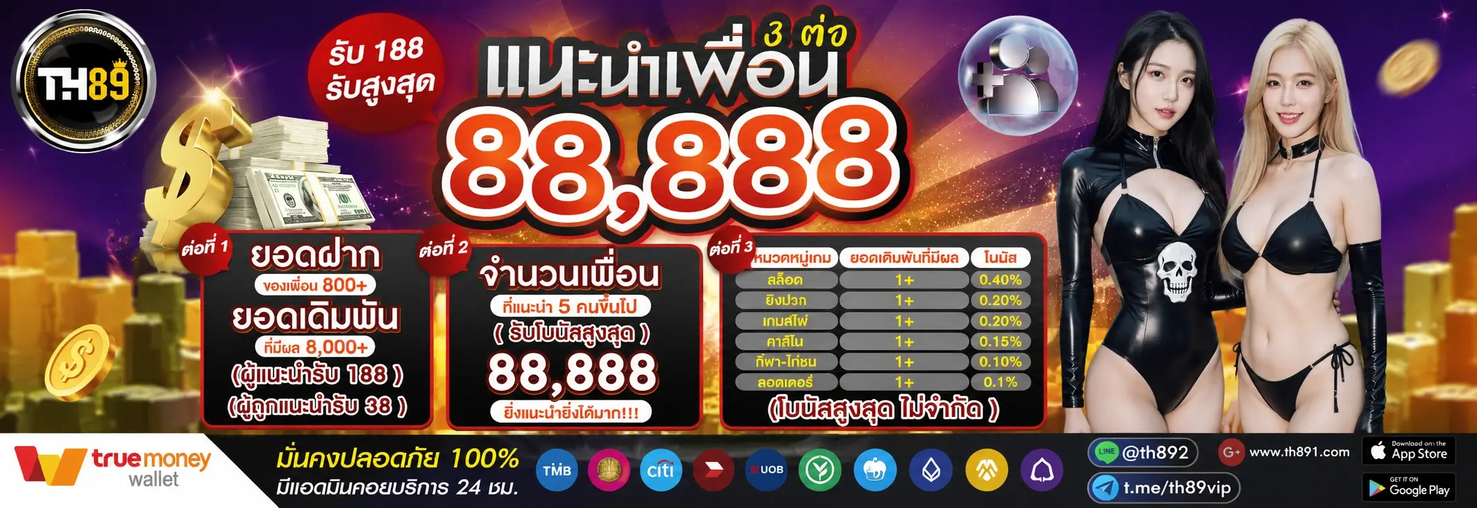โปรโมชั่น akabet4s 3