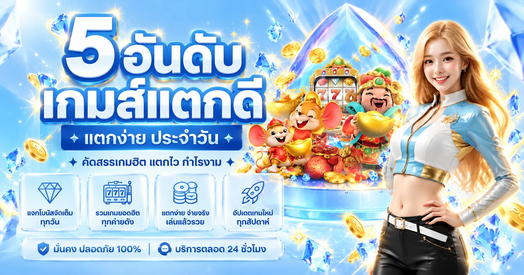 เกมสล็อต AKABET4S พร้อมตัวละคร PG Soft และเกมยอดนิยม