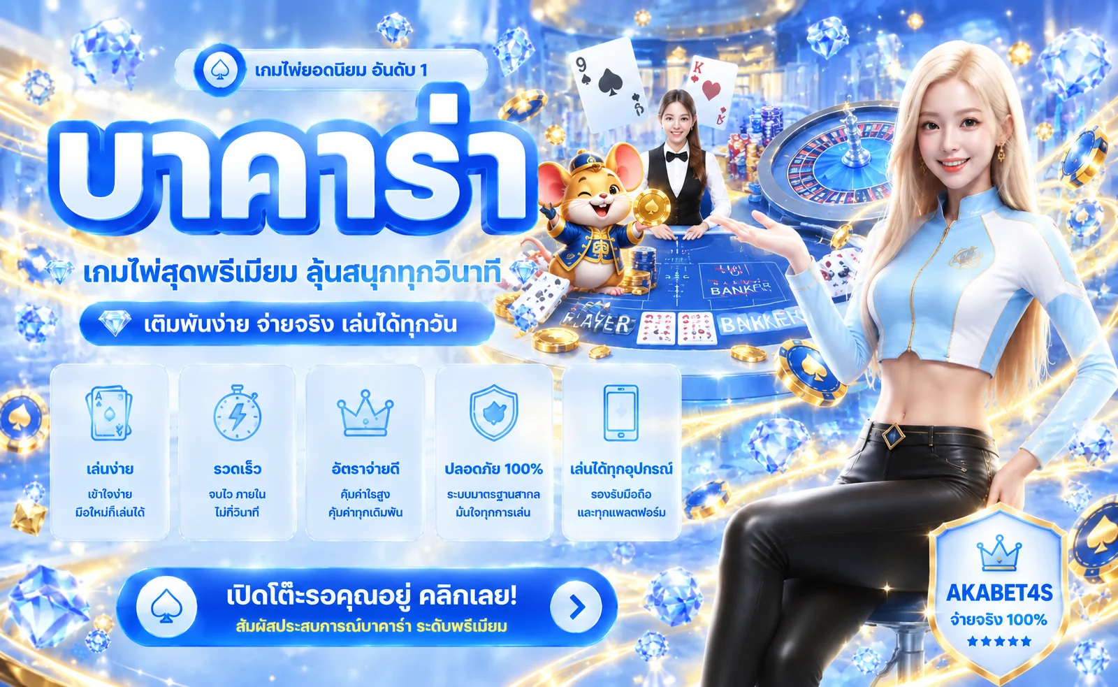 บาคาร่าและคาสิโนสด AKABET4S พร้อมมาสคอต PG Soft