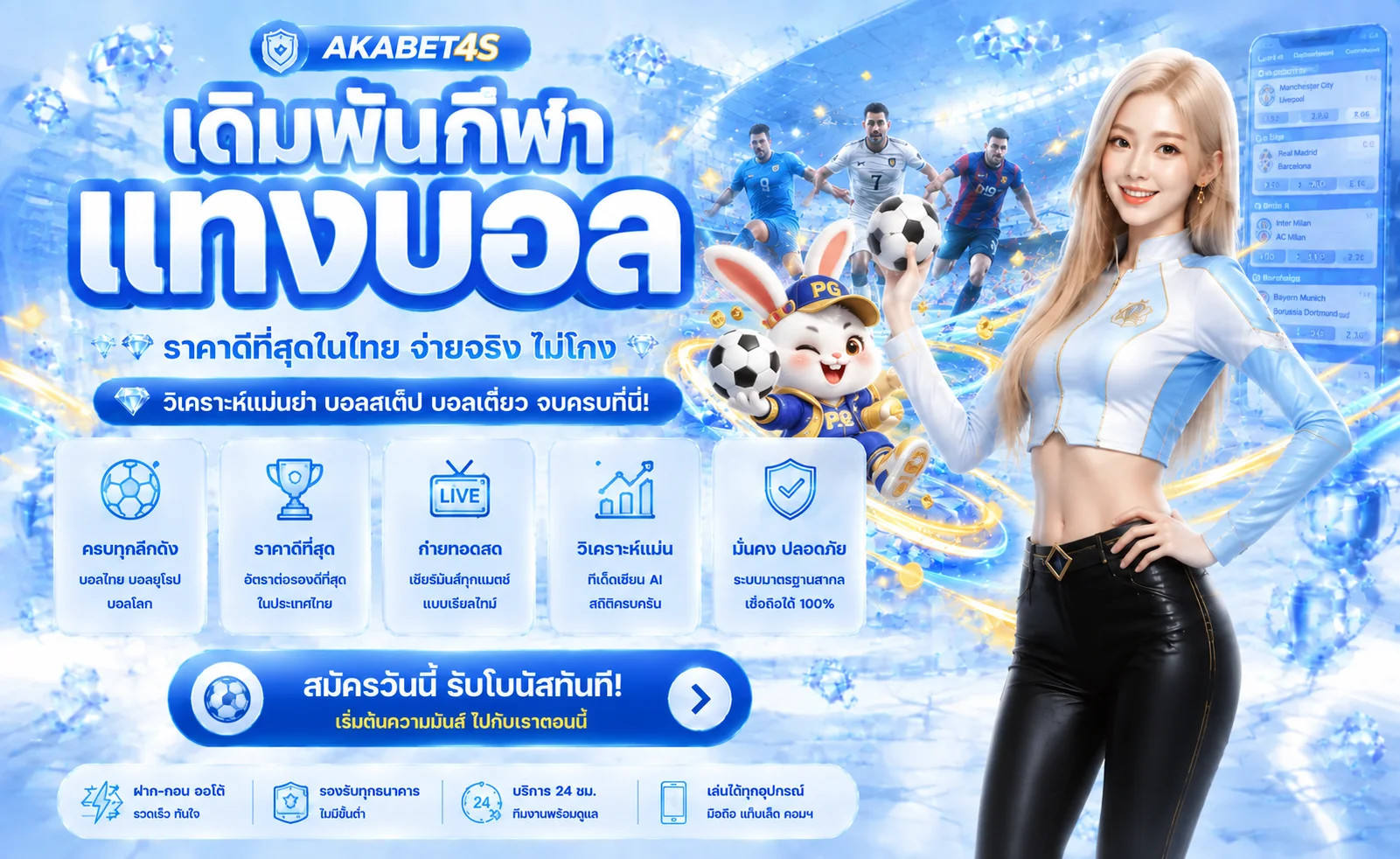 เดิมพันกีฬาและผลบอลสด AKABET4S พร้อมมาสคอต PG Soft