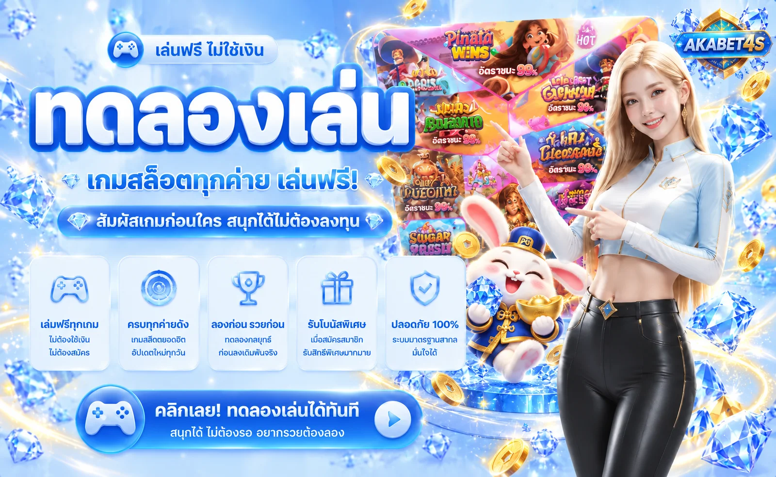 ทดลองเล่นสล็อต AKABET4S พร้อมมาสคอต PG Soft